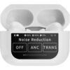 AirPods Pro 2nd Generation with Display Touch Screen Control Wireless Earbuds, with ANC- ENC Active Noise Cancellation, Type -C Fast Charging (White) - Image 7